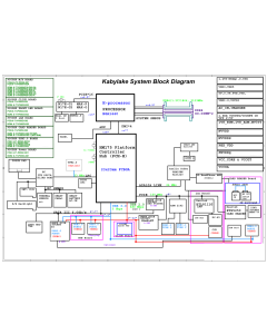 CLEVO P957HP6 6-7P-P65P9-002 SCHEMATIC