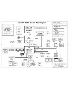 CLEVO TP80V Motherboard schematic – 6-71-T80V0-D02