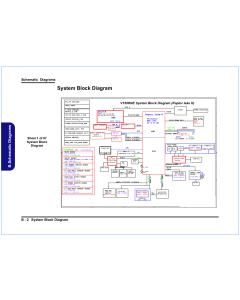 CLEVO V170RNCQ V175RNCQ V170RNDQ V175RNDQ V170RNEQ V175RNEQ 6-71-V15R0-D02 VER1.0 SCHEMATIC