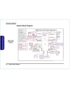 CLEVO V260RNB V260RNC V260RND 6-71- V2500-D02 VER1.0 SCHEMATIC