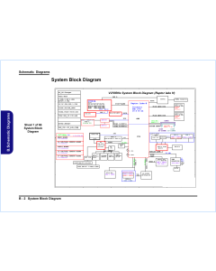 CLEVO V270RNB V270RNC V270RND 6-71-V2500-D02 REV1.0 SCHEMATIC