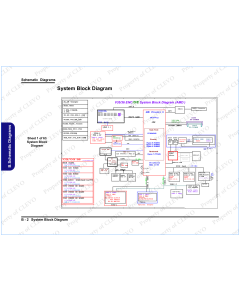 CLEVO V350ENCQ V350ENDQ V350ENEQ V350ENCW V350ENDW V350ENEW V355ENC1 V355END1 V355ENE1 6-71-V35E0-D02 REV1.0 SCHEMATIC
