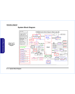 CLEVO V350SNCQ V355SNC V350SNDQ V355SND V350SNEQ V355SNE 6-71-V3500-D02 REV1.0 SCHEMATIC