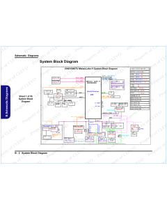 CLEVO V540TU V540TU1 6-71-V54T0-D02 REV1.0 SCHEMATIC
