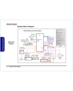 CLEVO V560KU V561KU 6-71-V54K0-D02 VER1.0 SCHEMATIC