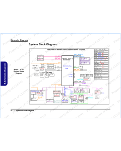 CLEVO V560TU 6-71-V54T0-D02 REV1.0 SCHEMATIC