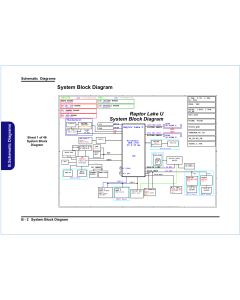 CLEVO V650AU 6-71-V6400-D02 VER1.0 SCHEMATIC