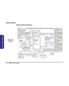 Service Manual&schematic for Clevo W150HRM/W170HR 