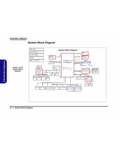 CLEVO W550AU W550AUQ SCHEMATIC