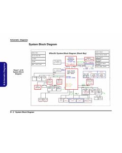 CLEVO W550SU1 SCHEMATIC