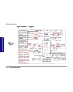 CLEVO W650KJ1 SCHEMATIC
