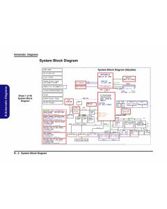 CLEVO  W650RZ1 SCHEMATIC