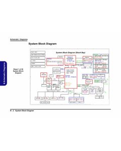 CLEVO W670SBQ SCHEMATIC