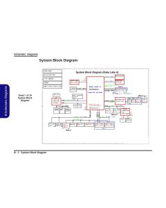 CLEVO W950BU W955BU 6-7P-W95J4-003 SCHEMATIC