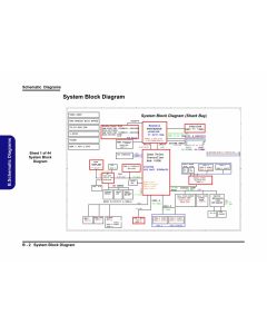 CLEVO WA50SBQ 6-7P-WA503-003 SCHEMATIC