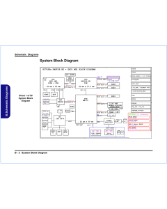 CLEVO X370SNV X370SNW 6-71-X3700-D02 VER1.0 SCHEMATIC