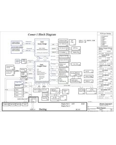 LENOVO THINKPAD X220 WISTRON COMET-1 LCO-1 H0227-1M SCHEMATIC