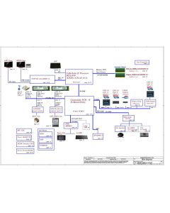 ACER PREDATOR TRITON 300 PT315-51 COMPAL LA-J251P FH58F REV1.0 SCHEMATIC