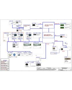 ACER NITRO AN515-56 COMPAL LA-L051P GH52T REV1.0 SCHEMATIC