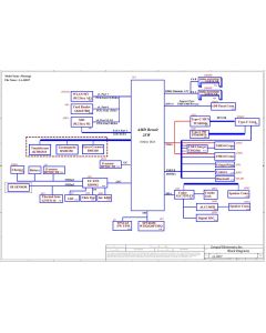 HP ENVY X360 13-AY00XX COMPAL LA-J481P GPR31 REV1.0 SCHEMATIC
