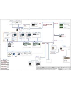 ACER NITRO 5 AN515-58 COMPAL LA-L973P HH514 REV1.0 SCHEMATIC