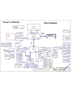 Dell LAGUNA LA-2111 schematic 