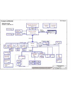 Lenovo XR150 schematic – Compal LA-2201 (DCL55)