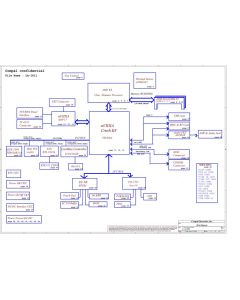 HP Pavilion zv5200 – Compaq nx9105 schematic – HR66 LA-2392 