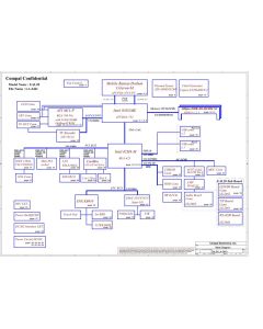 Toshiba Satellite M30X/M35X schematic – EAL20 LA-2461