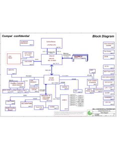 Dell Inspiron 9200 COMPAL LA-2501P schematic