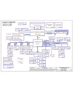 Toshiba Satellite M65 schematic – EBQ10 LA-2741