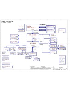 HP Pavilion dv8000 Series schematic – HAL20 LA-2771