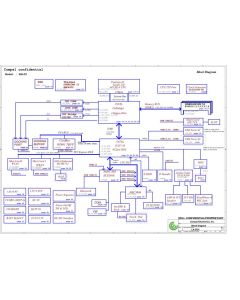 Dell Latitude D620 (UMA) schematic – HAL00 LA-2791