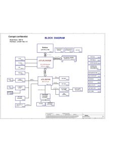 Toshiba Satellite A80 schematic – HBT10 LA-2811
