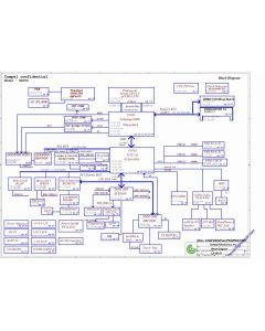 Dell Latitude D420 schematic – HAU30 LA-3071P