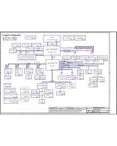 COMPAL LA-3191P HBQ60 REV1.0 SCHEMATIC
