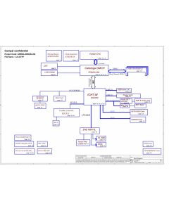 Compal LA-3271P schematic – ANRIAL3000 (IAL30)