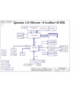 Compaq Presario C700 – HP G7000 schematic – Spartan 1.0 – IBL80 LA-3732P