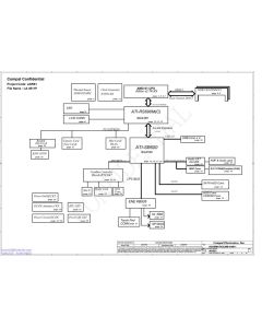 Compal JAW91 LA-4011P schematic