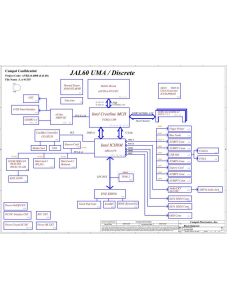 Dell Vostro 1710 (UMA/Discrete) schematic – JAL60 LA-4131P 