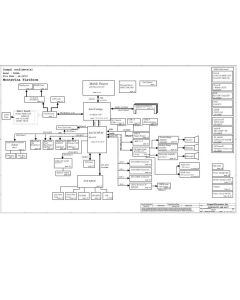 Toshiba Qosmio X305 schematic – KSRAA LA-4471P – Toshiba KSRAA MB schematic