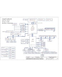 Toshiba Satellite A300D/A350D/A355D schematic –   Los Angeles 10A+/10AG+ 