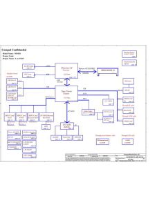 Dell Mini 1012 schematic – NIM10 LA-5732P – SAMOS 