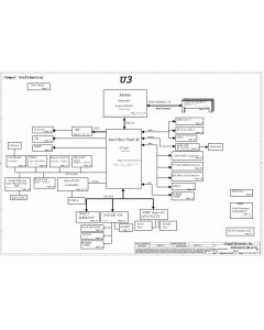 COMPAL U3 SCHEMATIC - LA-5791P VER:1.0
