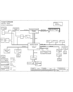 TRANSOURCE RoadRunner IH15G schematic – NBLB3 LA-6001P – NBLB5 LA-6001P – NBLB3/5 MB schematic