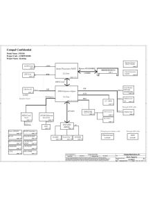 Dell Mini 1018 schematic – PIM10 LA-6501P 