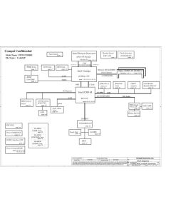 Acer TravelMate 5335 schematic – Acer Aspire 5336/5736 schematic – PEW52 M/B LA-6634P 