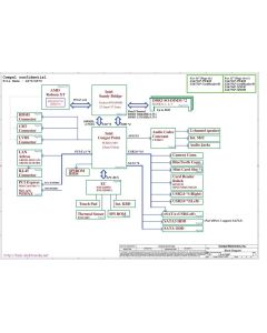 LENOVO Y770 Schematic