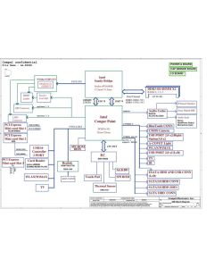 Lenovo IdeaPad Y570 schematic – PIQY1 LA-6882P