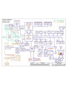 Lenovo IdeaCentre B520 schematic – PLA00 LA-6951P – CIH67S 